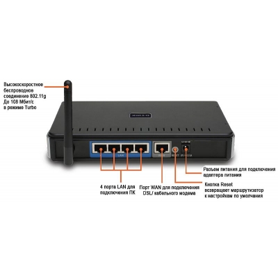 D-Link DIR-400
