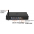 D-Link DIR-400