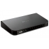 D-Link DSR-150, Маршрутизаторы