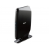 D-Link DAP-1420, Мультимедиа продукты